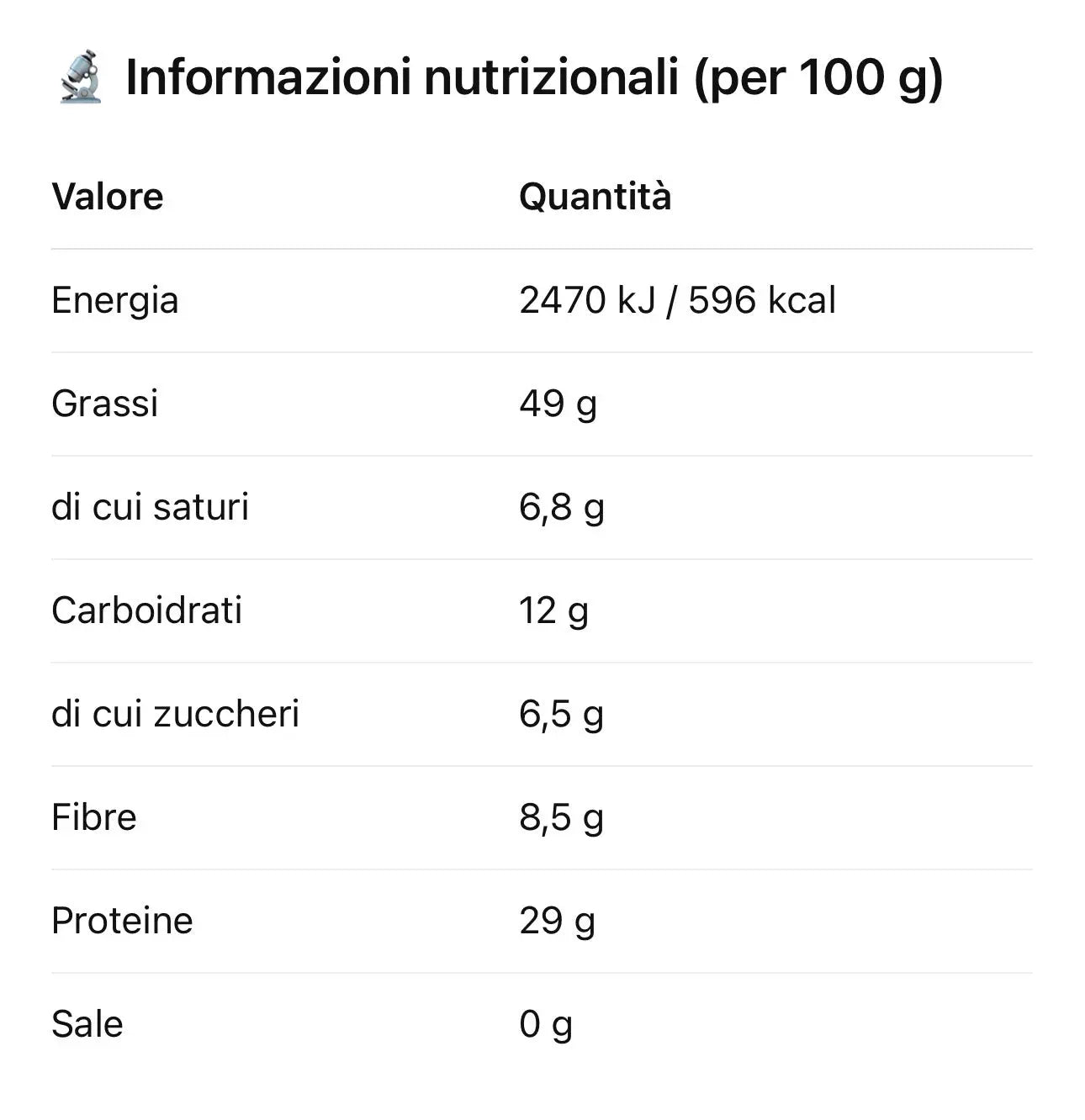 Anderson's Sport Butter Supreme 500g Peanut Butter Anderson Research