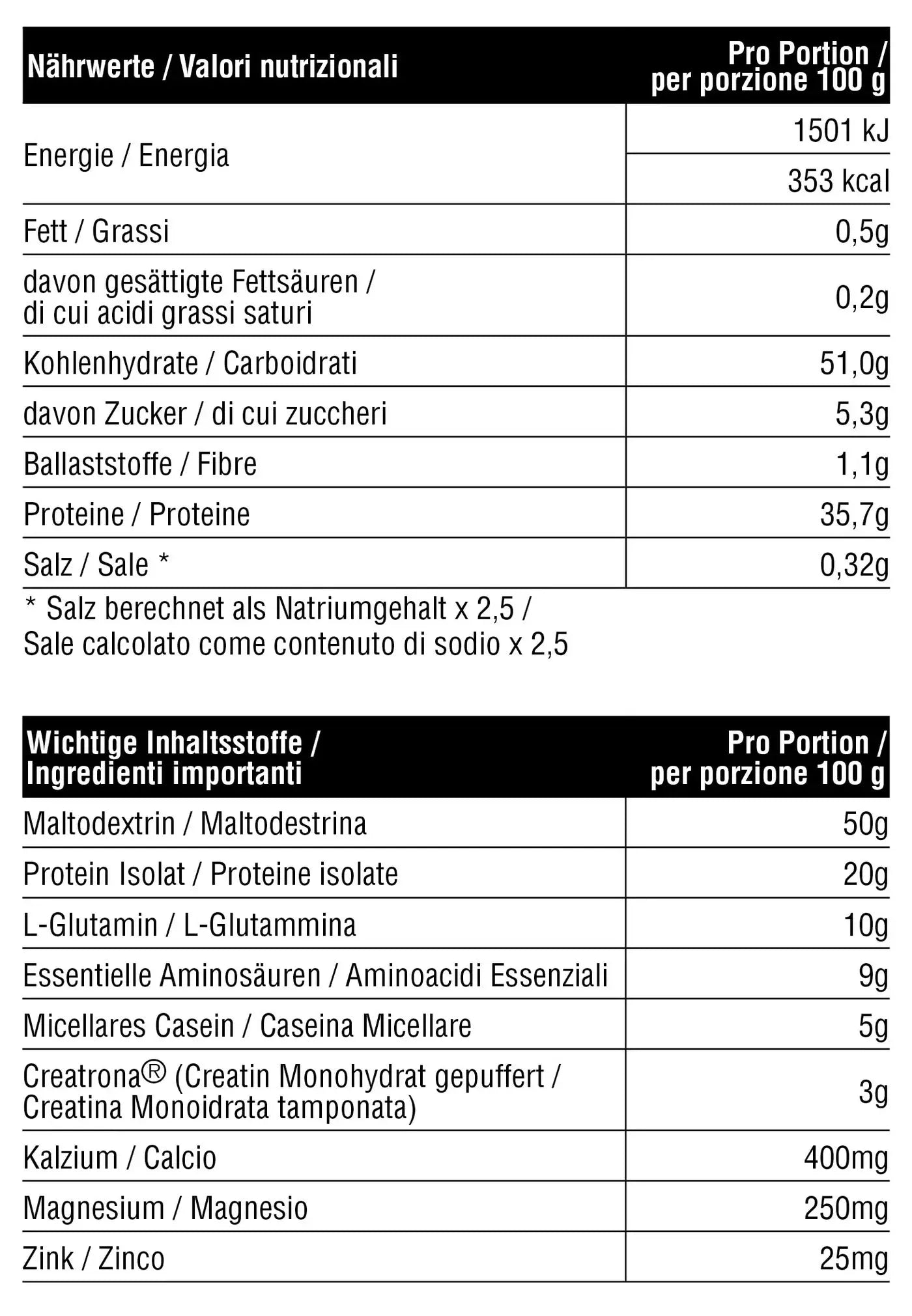 Growth Syntax® - Premium Post Workout Blend 2000gr BLACK FOCUS