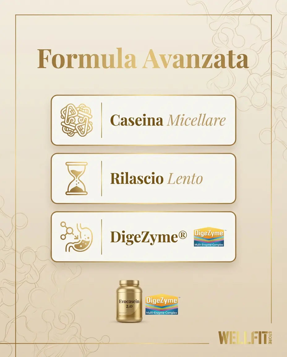EVOCASEIN 2.0 - MICELLAR CASEIN WITH DIGEZYME® HSN