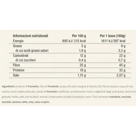 PROTEIN PIZZA KETO EatPro | 10 pizze da 180 g Eat Pro