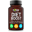 Diet_Boost_Natoo bruciagrassi termogenico