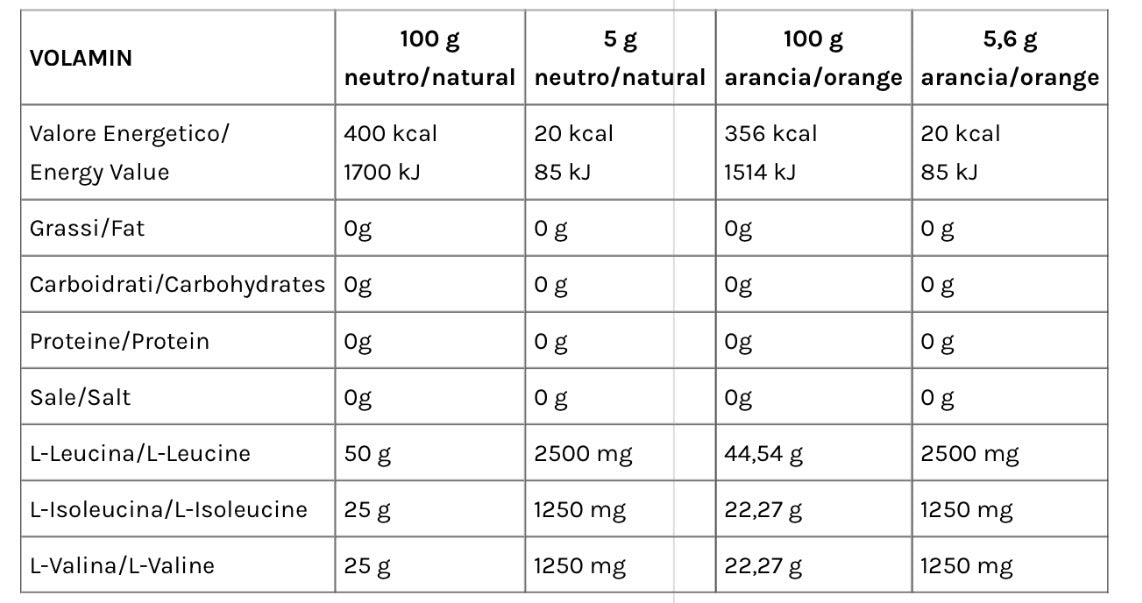 Volchem VOLAMIN 224gr Arancia - Aminoacidi Ramificati BCAA