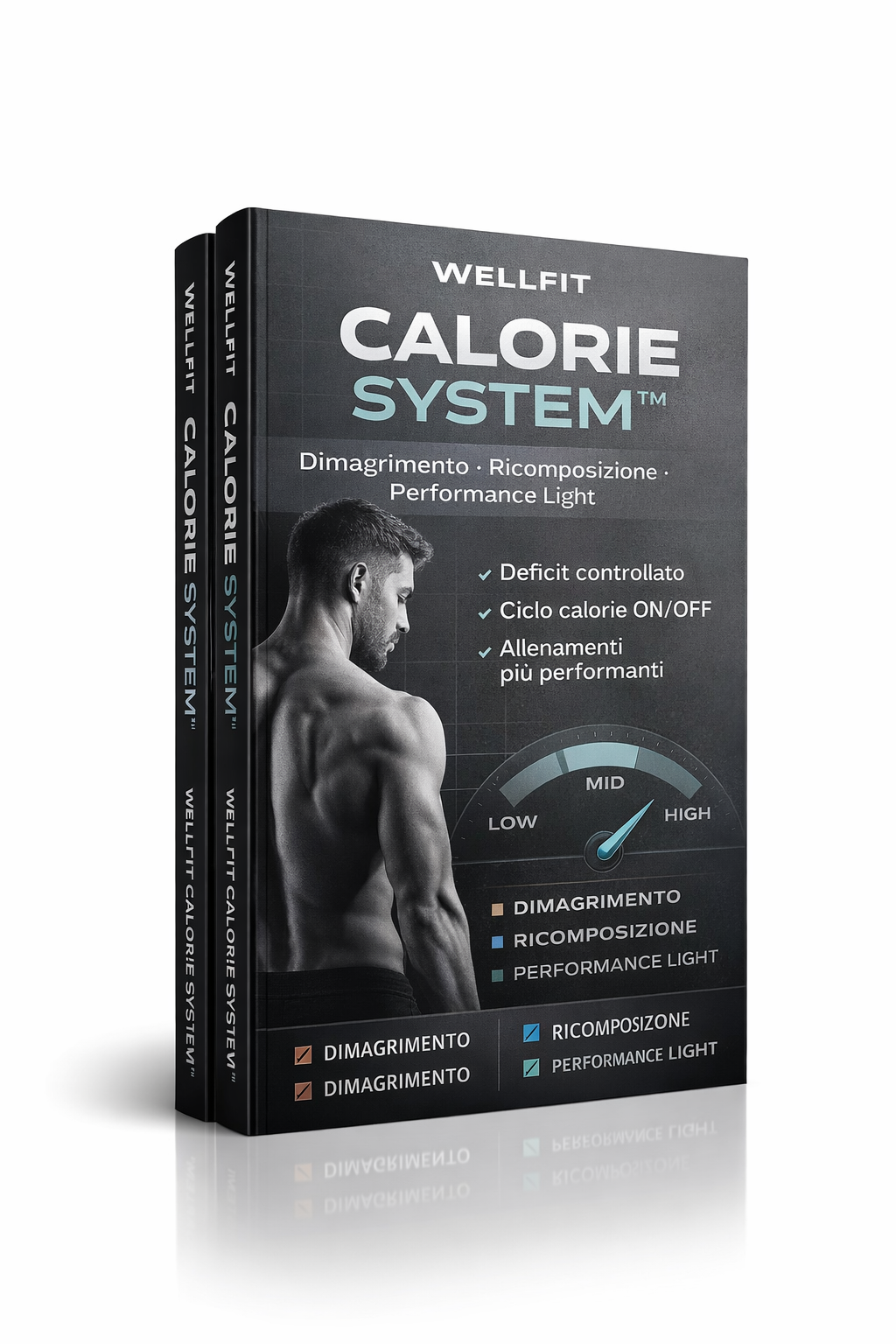 📘 WELLFIT CALORIE SYSTEM™ Dimagrimento · Ricomposizione · Performance Light