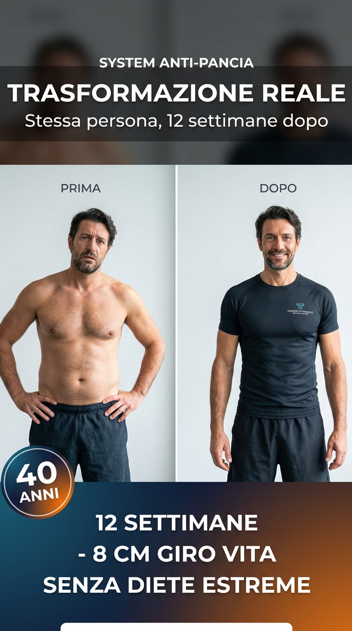 Kit Anti-Pancia - Sistema Completo 3 Livelli per Addominali Definiti in 12 Settimane