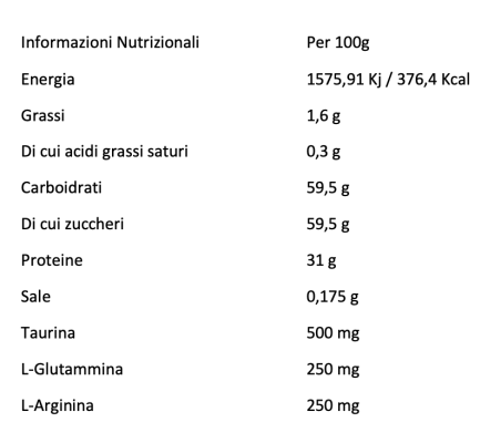 xmass_cioccottella_bpr_nutrition